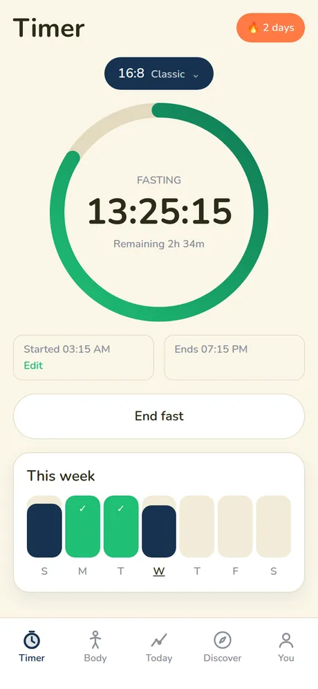 Fasting timer