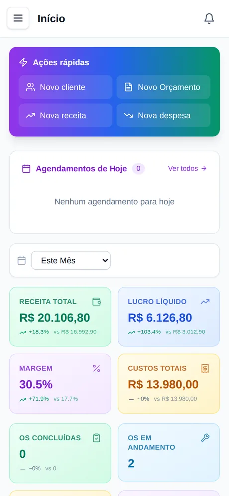 Dashboard on mobile