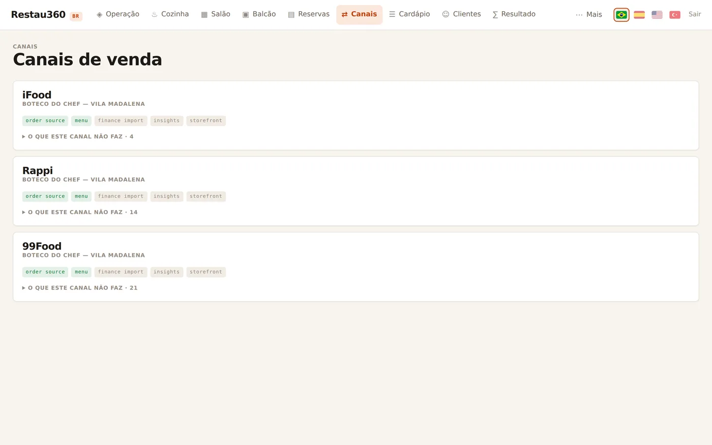 Delivery channels