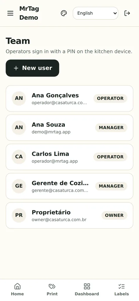 Team with operators and permissions on a phone