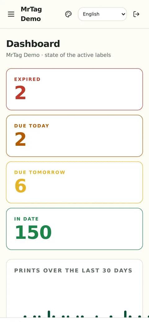 Expiry dashboard on a phone