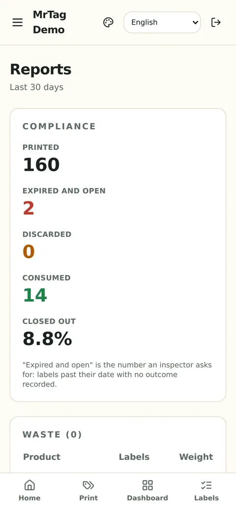 Compliance report for the last 30 days on a phone
