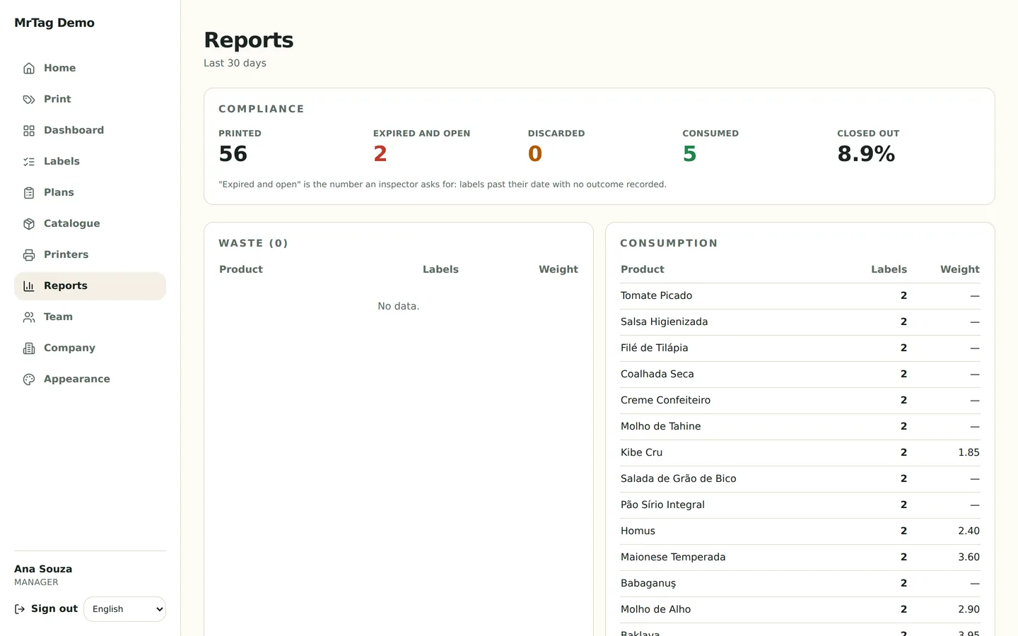 Compliance report for the last 30 days on a computer
