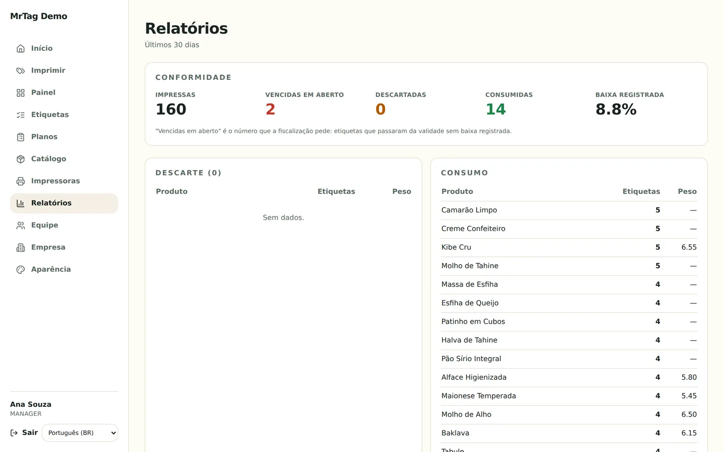 Relatório de conformidade dos últimos 30 dias no computador